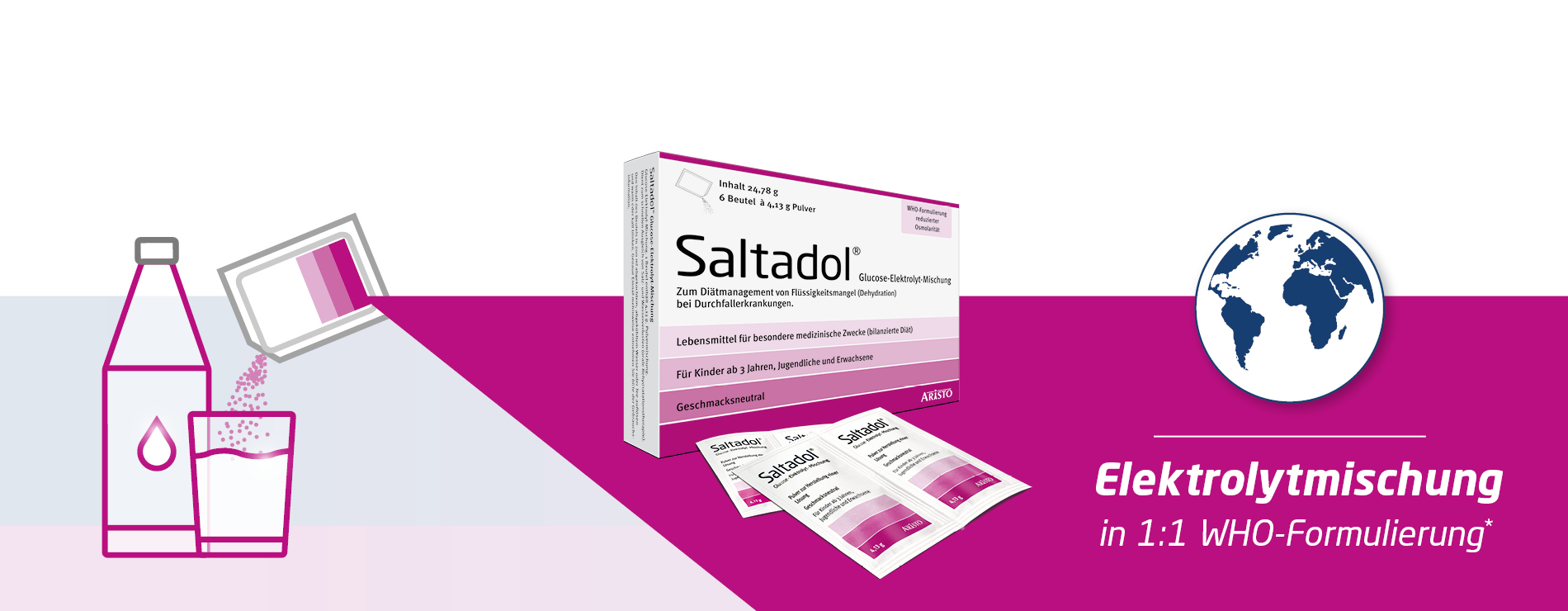 Saltadol®